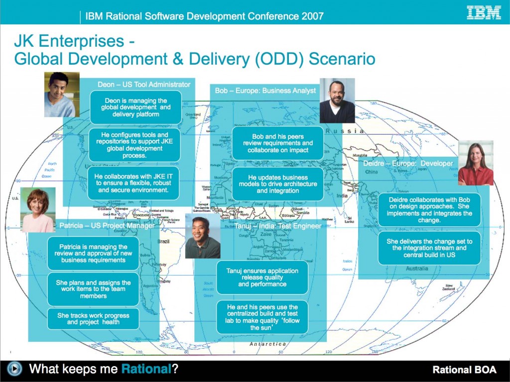 GddDeliverScenario