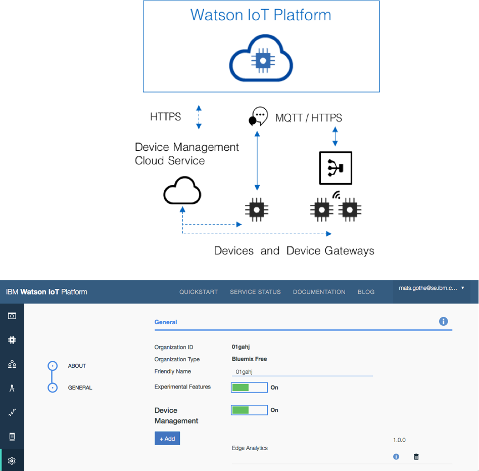 iot-customcommands