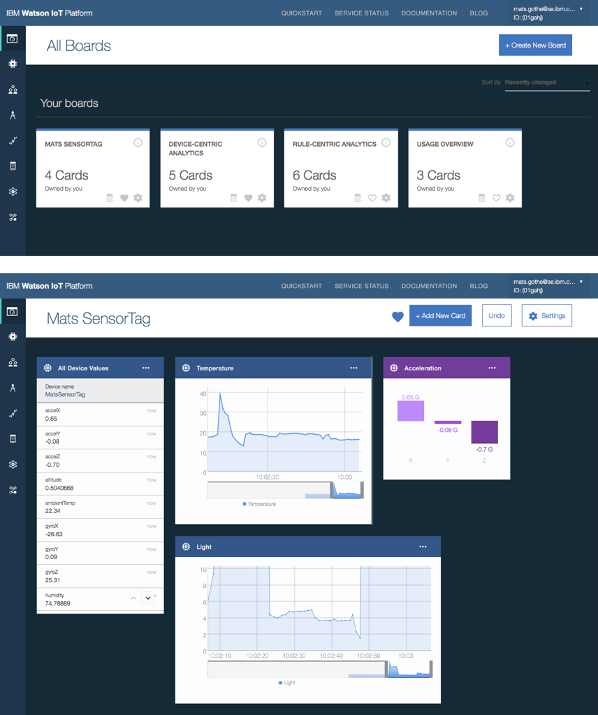 iot-dashboard